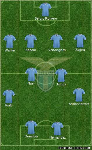 S.S. Lazio Formation 2012