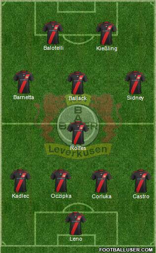 Bayer 04 Leverkusen Formation 2012