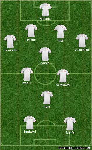 Tunisia Formation 2012