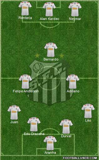 Santos FC Formation 2012