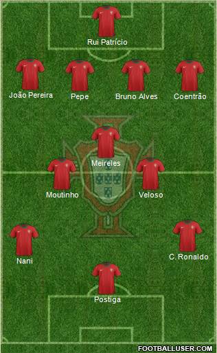 Portugal Formation 2012