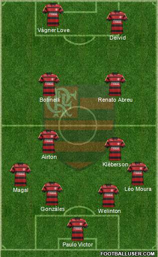 CR Flamengo Formation 2012