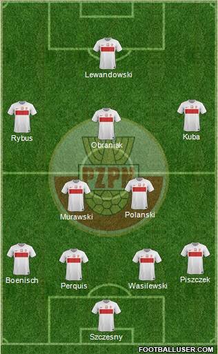 Poland Formation 2012