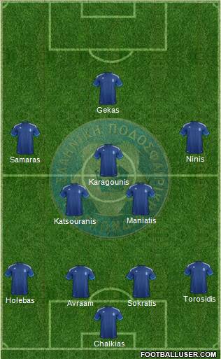 Greece Formation 2012