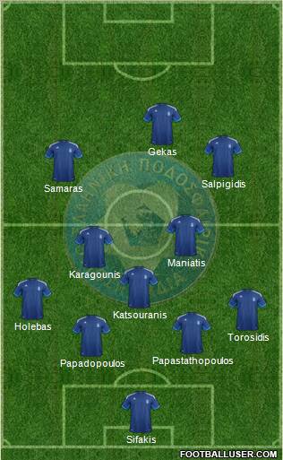 Greece Formation 2012