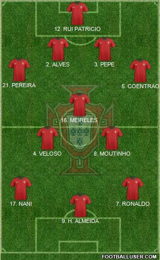 Portugal Formation 2012