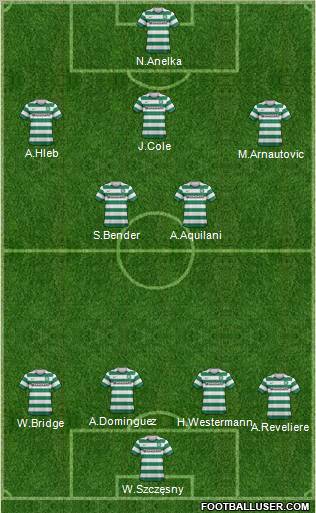 Celtic Formation 2012