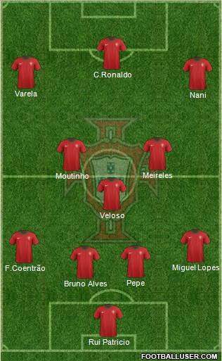 Portugal Formation 2012