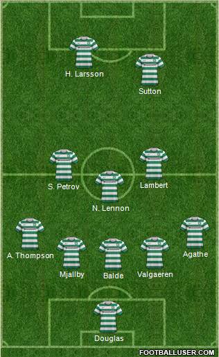 Celtic Formation 2012