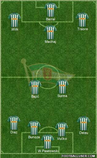 Lechia Gdansk Formation 2012