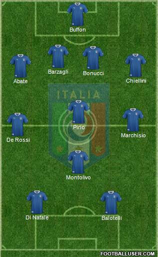 Italy Formation 2012