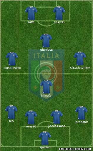 Italy Formation 2012