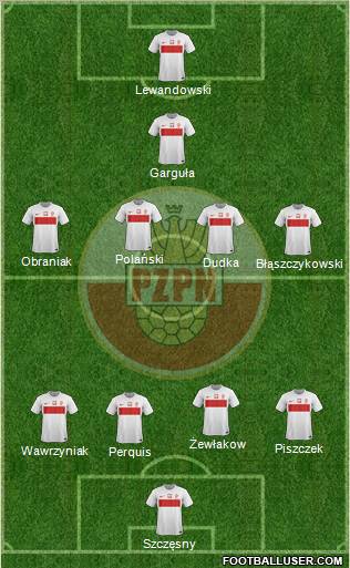 Poland Formation 2012