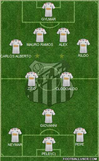 Santos FC Formation 2012