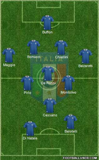 Italy Formation 2012