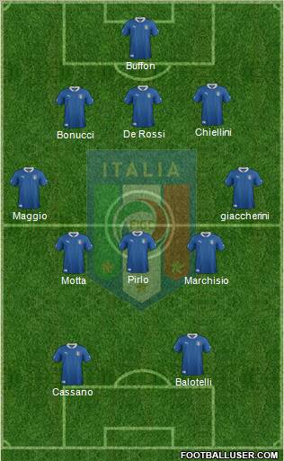 Italy Formation 2012