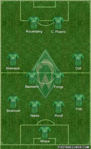 Werder Bremen Formation 2012