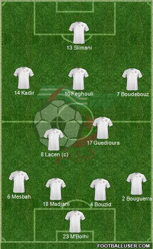 Algeria Formation 2012