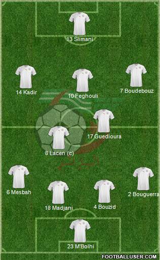 Algeria Formation 2012