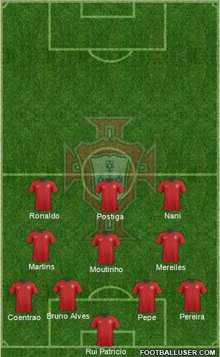 Portugal Formation 2012