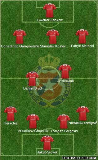 Wisla Krakow Formation 2012