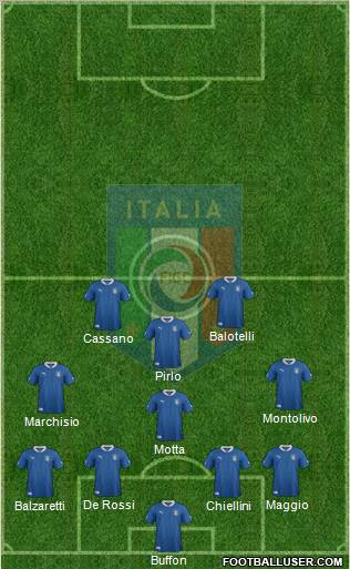 Italy Formation 2012