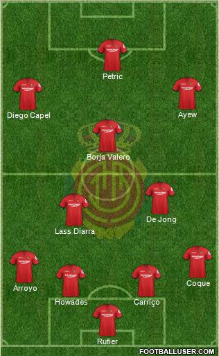 R.C.D. Mallorca S.A.D. Formation 2012