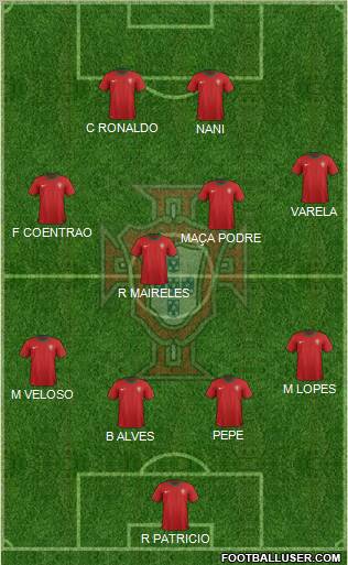 Portugal Formation 2012