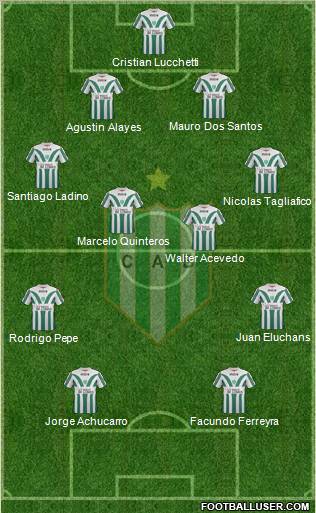 Banfield Formation 2012