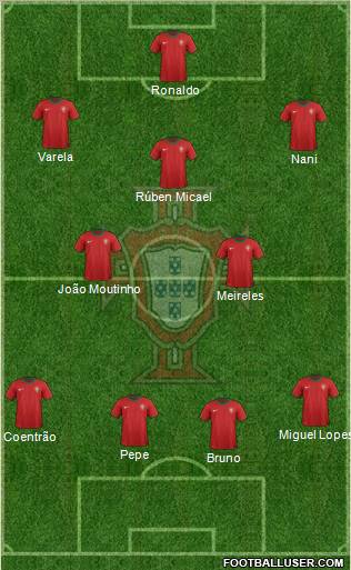 Portugal Formation 2012