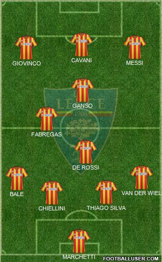 Lecce Formation 2012