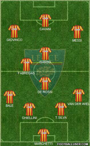 Lecce Formation 2012