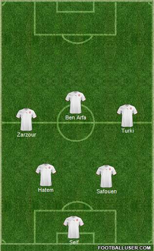 Tunisia Formation 2012