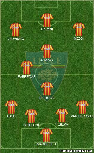 Lecce Formation 2012