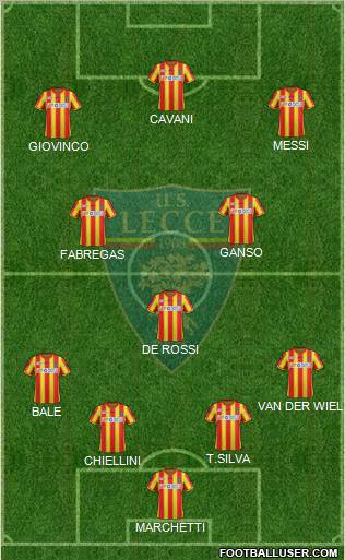 Lecce Formation 2012