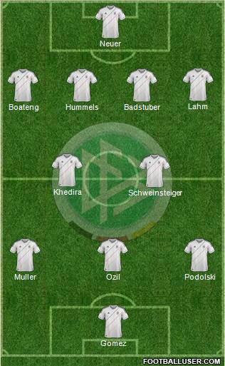 Germany Formation 2012