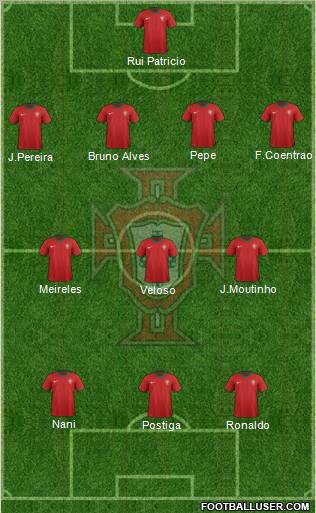 Portugal Formation 2012