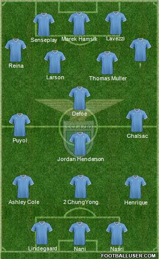 S.S. Lazio Formation 2012