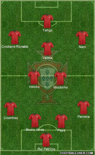 Portugal Formation 2012