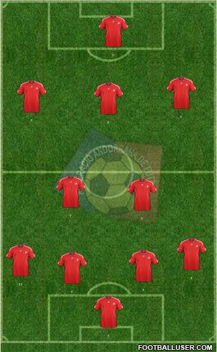 Andorra Formation 2012