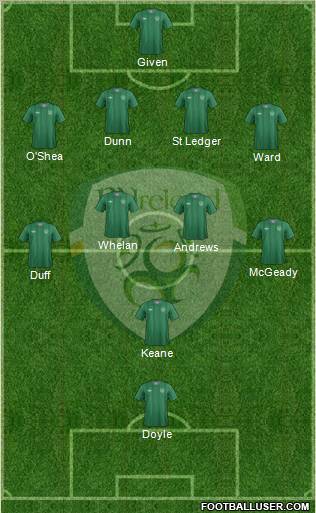 Ireland Formation 2012