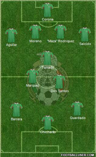 Mexico Formation 2012