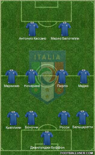 Italy Formation 2012