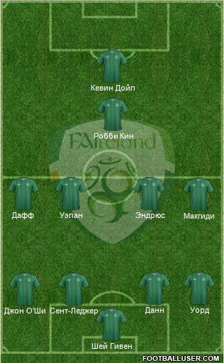 Ireland Formation 2012