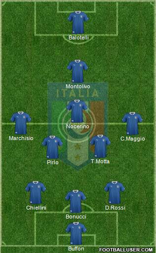 Italy Formation 2012