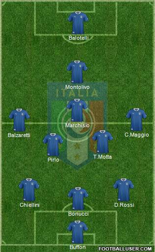 Italy Formation 2012