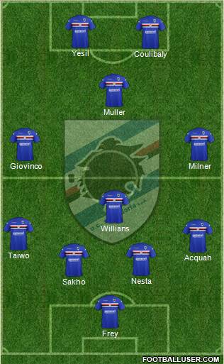 Sampdoria Formation 2012