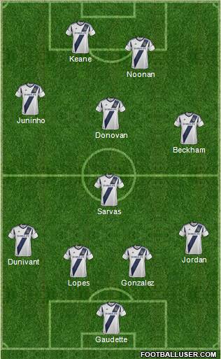 Los Angeles Galaxy Formation 2012