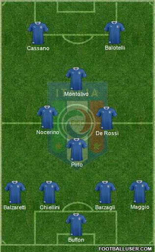 Italy Formation 2012