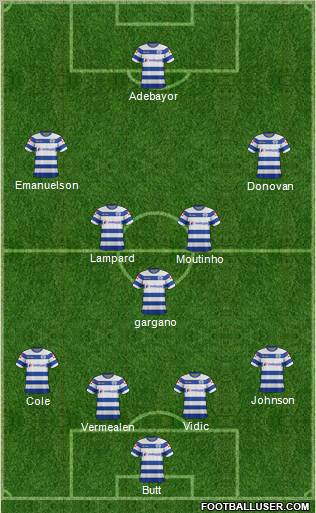 Queens Park Rangers Formation 2012